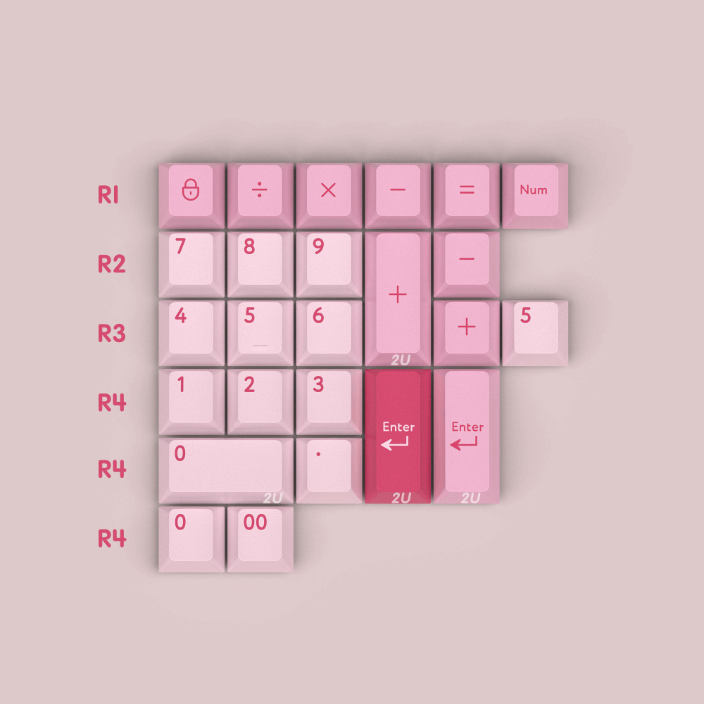 KBDfans RIM Cherry Profile Keycaps (Pre-Order) - IPOPULARSHOP