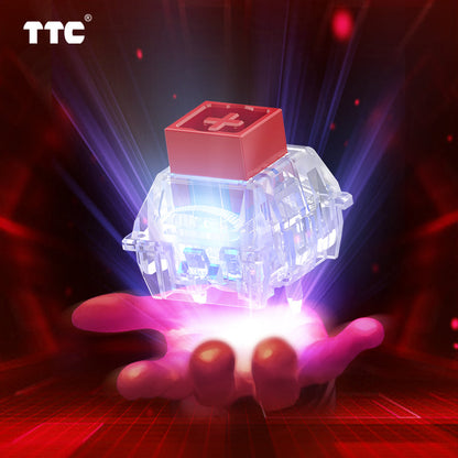 TTC Magneto Gaming Magnetic Switches RGB