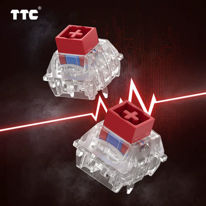 TTC Magneto Gaming Magnetic Switches RGB