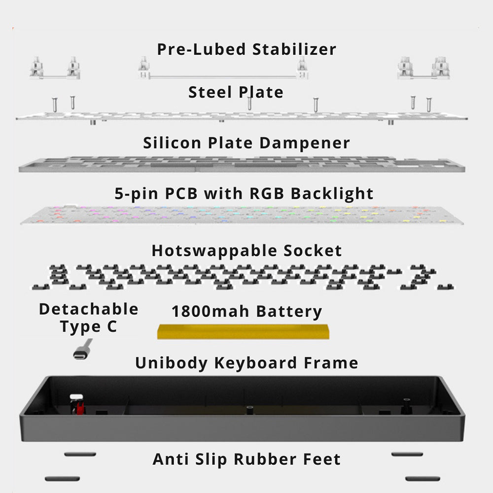 Hei Ji She DK68 Mechanical Keyboard Customized Kit Triple Mode bluetooth5.0 2.4G Wireless Type-C Wired 68 Keys Programming Hot-Swappable 3/5-Pin Switch RGB Backlit PCB Mounting Plate Case Keyboard Kit - IPOPULARSHOP